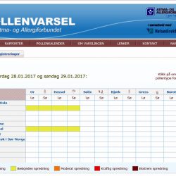 Skjermdump fra Pollenvarslingen.no